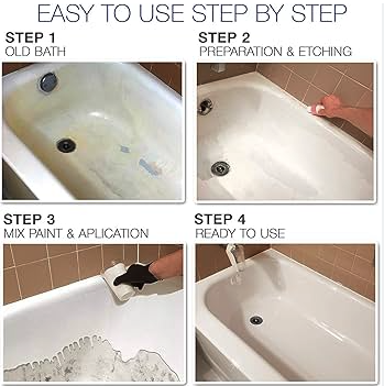 Four step liquid tub liner process: old bath, preparation and etching, mix paint and application, ready to use